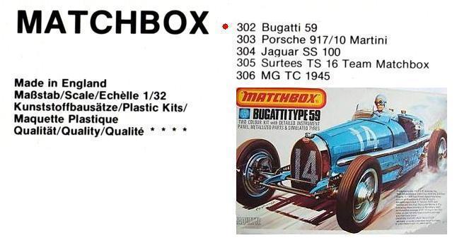 Matchbox_kit.jpg